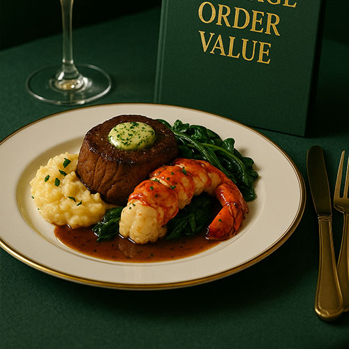 去哪吃協助商家達成營收與新客目標：包含活動推廣、常客培養、提升客單價與消費者再訪建議