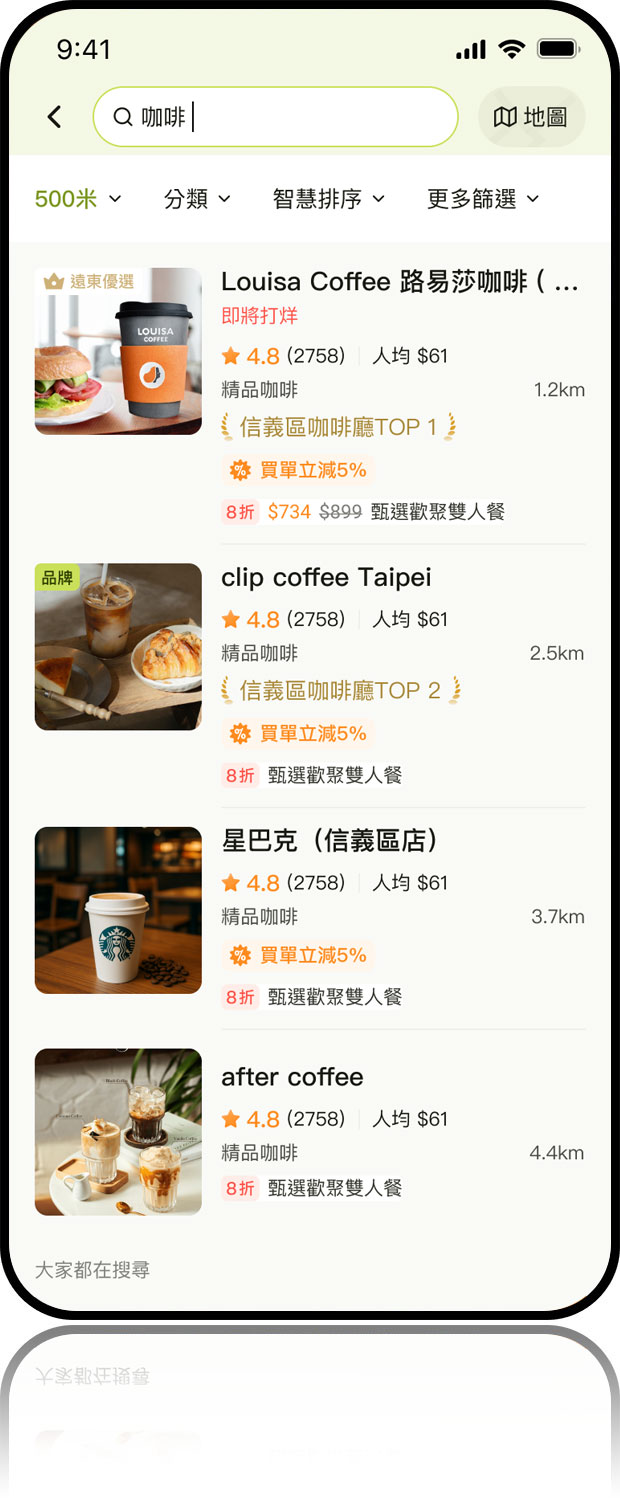 去哪吃精準餐廳推薦：把您的餐廳推給真正想吃的潛在客群